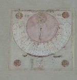 La meridiana della Chiesa Vecchia